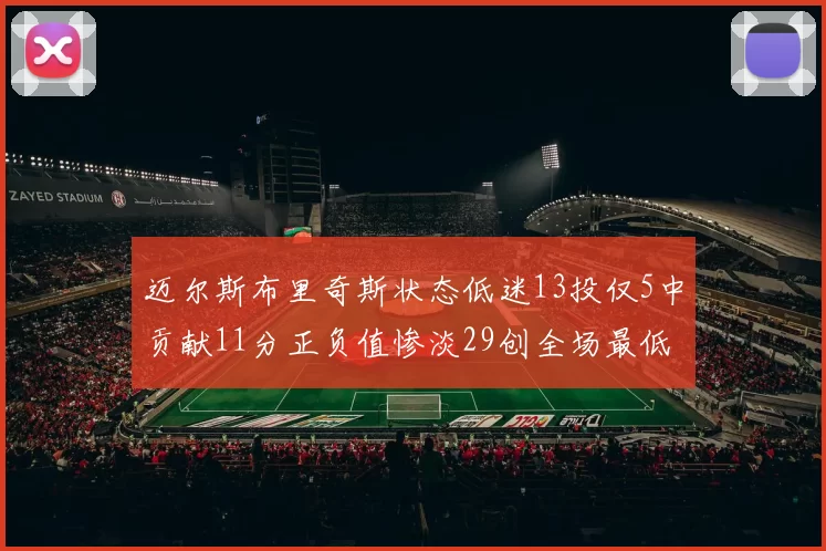 迈尔斯布里奇斯状态低迷13投仅5中贡献11分正负值惨淡29创全场最低纪录